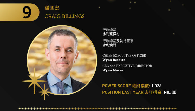 2022亞博匯50強 No.9 – 潘國宏