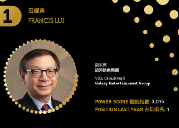 2023亞博匯50強 No.9 – Patrick Dumont