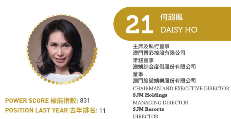2023亞博匯50強 No.21 – 何超鳳