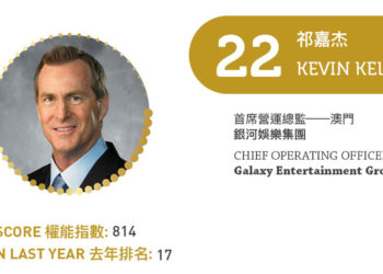 2023亞博匯50強 No.22 – 祁嘉杰