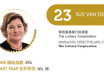 2023亞博匯50強 No.23 – Sue van der Merwe