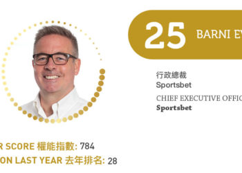 2023亞博匯50強 No.25 – Barni Evans