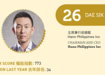 2023亞博匯50強 No.26 – Dae Sik Han