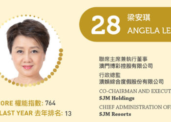 2023亞博匯50強 No.28 – 梁安琪