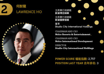 2023亞博匯50強 No.9 – Patrick Dumont