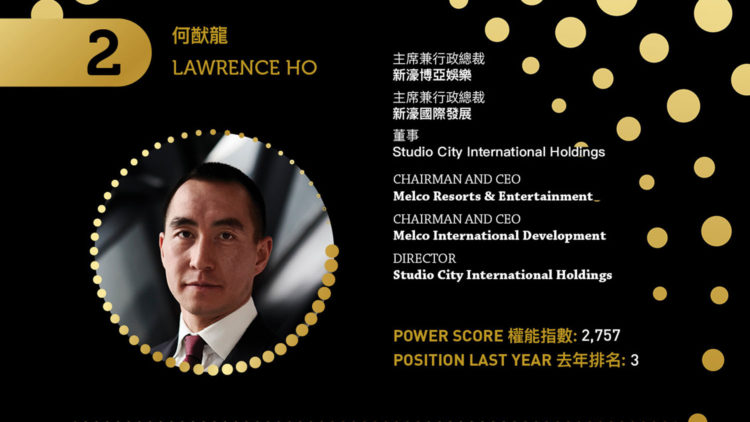 2023亞博匯50強 No.9 – Patrick Dumont