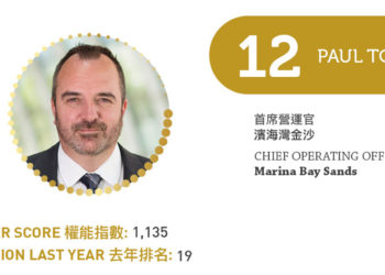 2023亞博匯50強 No.12 – Paul Town