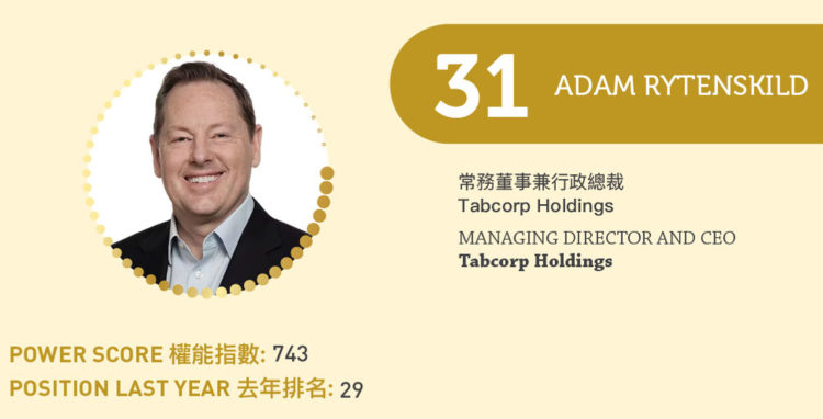 2023亞博匯50強 No.31 – Adam Rytenskild