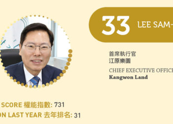 2023亞博匯50強 No.33 – Lee Sam-geol