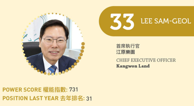 2023亞博匯50強 No.33 – Lee Sam-geol