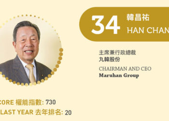 2023亞博匯50強 No.34 – 韓昌祐