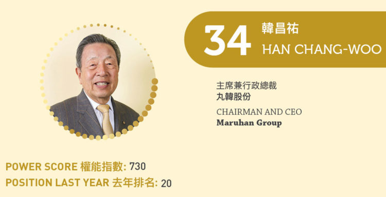 2023亞博匯50強 No.34 – 韓昌祐