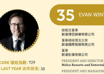 2023亞博匯50強 No.35 – Evan Winkler