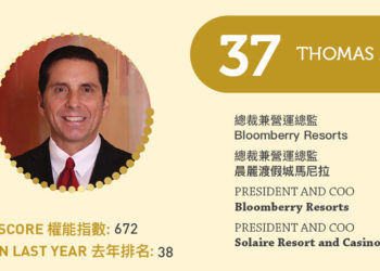 2023亞博匯50強 No.37 – Thomas Arasi