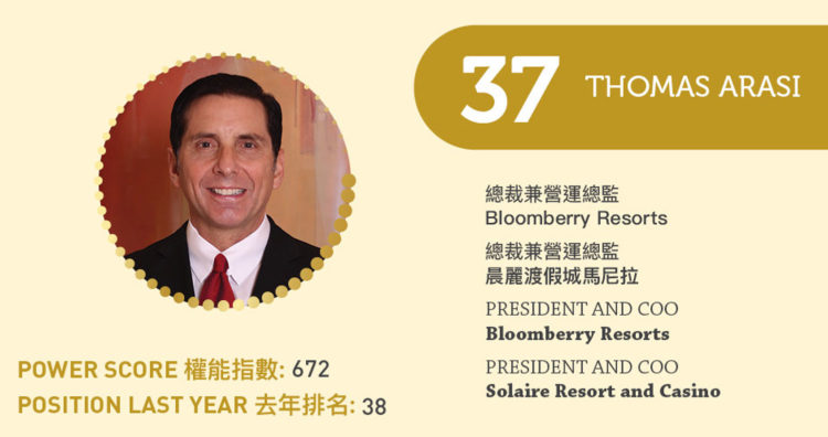 2023亞博匯50強 No.37 – Thomas Arasi