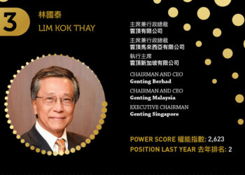 2023亞博匯50強 No.9 – Patrick Dumont