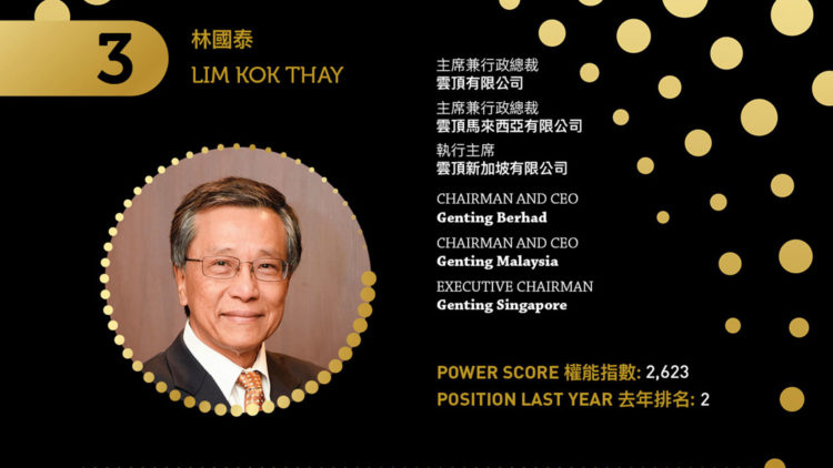 2023亞博匯50強 No.9 – Patrick Dumont