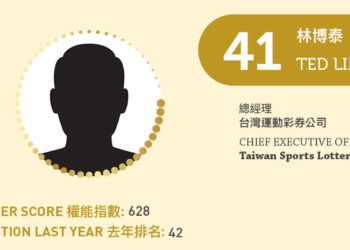 2023亞博匯50強 No.41 – 林博泰