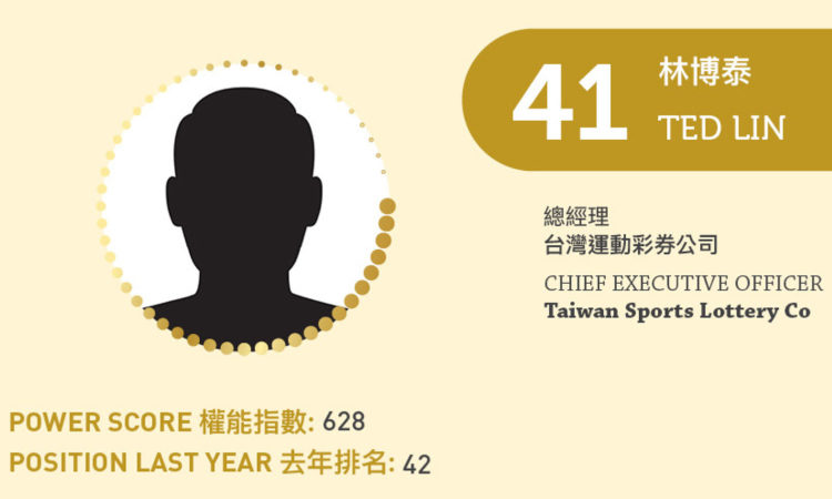 2023亞博匯50強 No.41 – 林博泰
