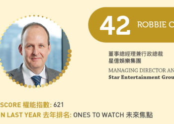 2023亞博匯50強 No.42 – Robbie Cooke