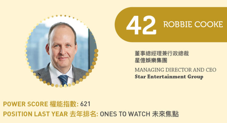 2023亞博匯50強 No.42 – Robbie Cooke