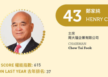 2023亞博匯50強 No.43 – 鄭家純