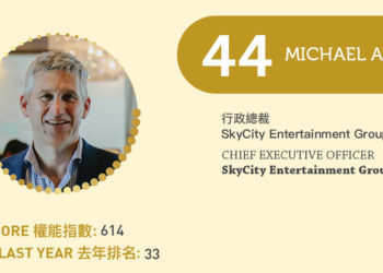 2023亞博匯50強 No.44 – Michael Ahearne