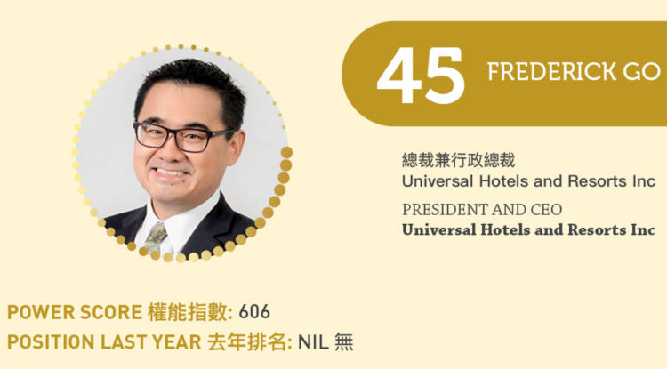 2023亞博匯50強 No.45 – Frederick Go