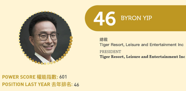 2023亞博匯50強 No.46 – Byron Yip