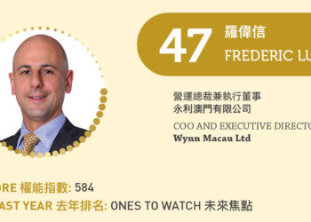 2023亞博匯50強 No.47 – 羅偉信