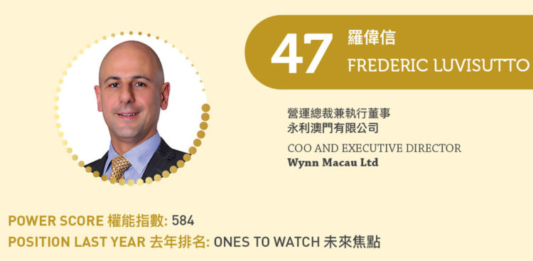 2023亞博匯50強 No.47 – 羅偉信