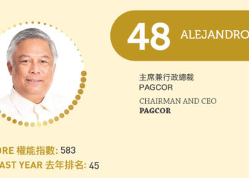 2023亞博匯50強 No.48 – Alejandro Tengco