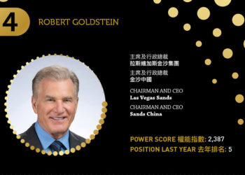 2023亞博匯50強 No.9 – Patrick Dumont