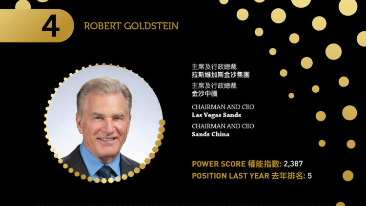 2023亞博匯50強 No.9 – Patrick Dumont