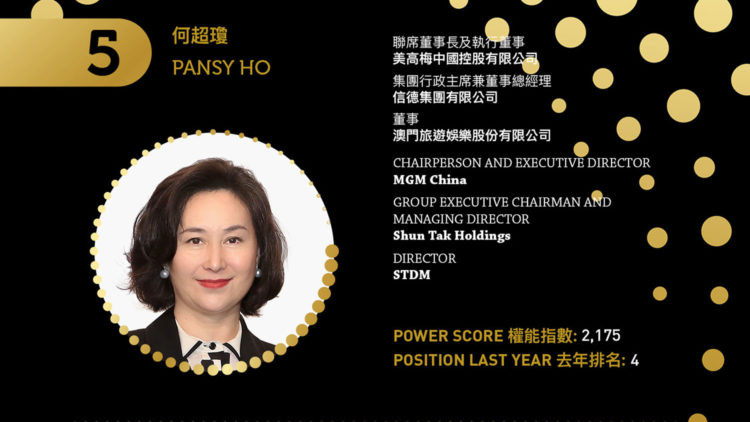 2023亞博匯50強 No.9 – Patrick Dumont