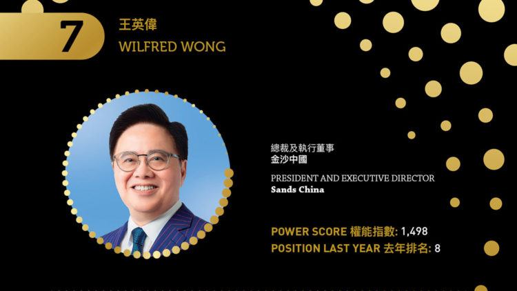 2023亞博匯50強 No.9 – Patrick Dumont