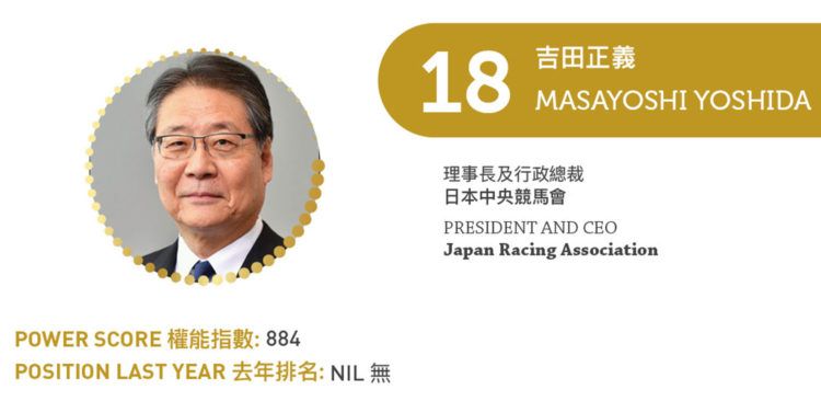 2023亞博匯50強 No.18 – 吉田正義