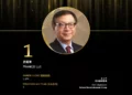2024亞博匯50強 No.10 – Enrique Razon Jr