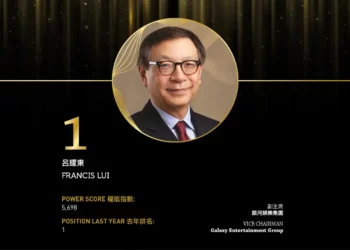 2024亞博匯50強 No.10 – Enrique Razon Jr