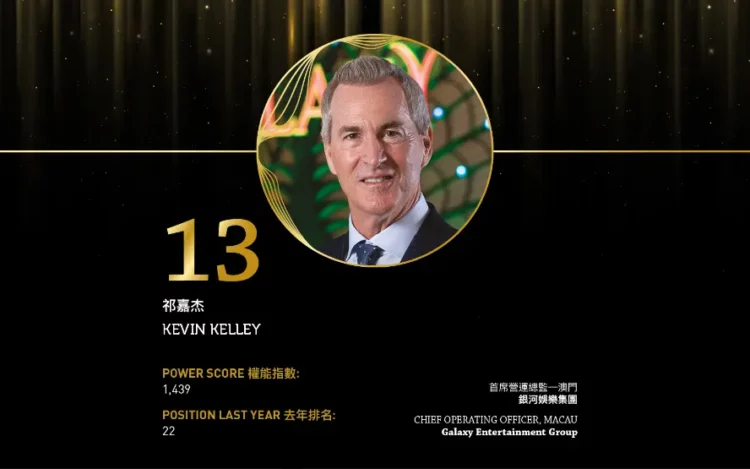 2024亞博匯50強 No.14 – 陳志玲