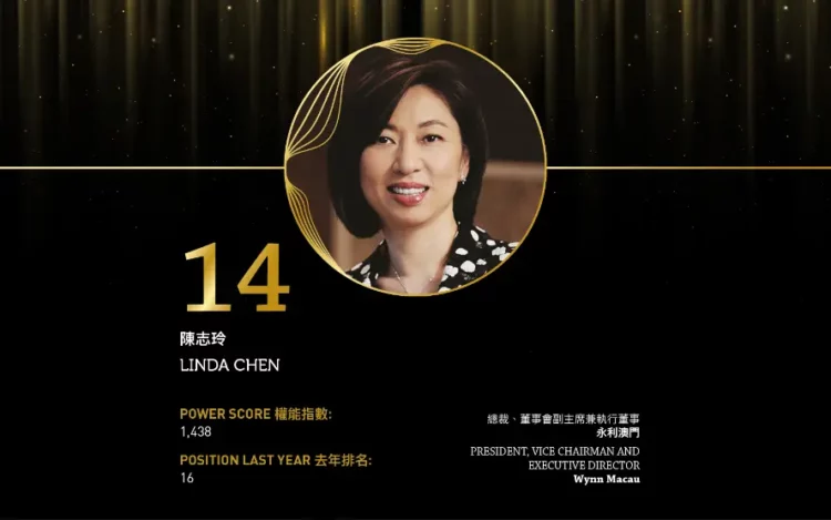 2024亞博匯50強 No.14 – 陳志玲