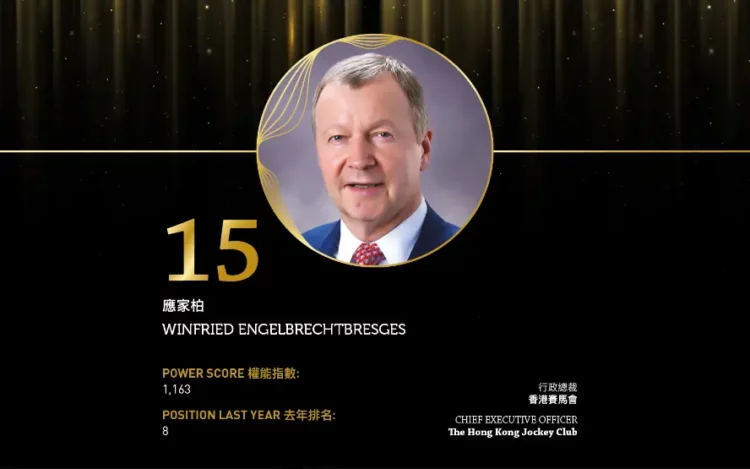 2024亞博匯50強 No.19 – 吳克文