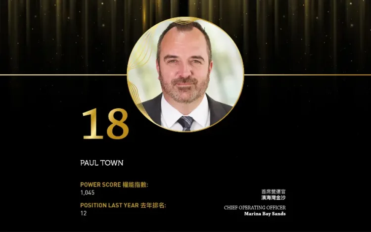 2024亞博匯50強 No.19 – 吳克文