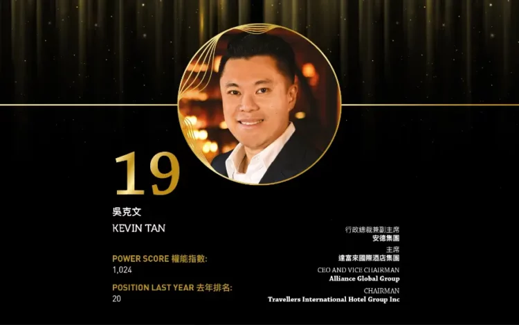 2024亞博匯50強 No.19 – 吳克文