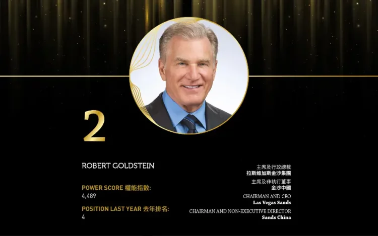 2024亞博匯50強 No.10 – Enrique Razon Jr