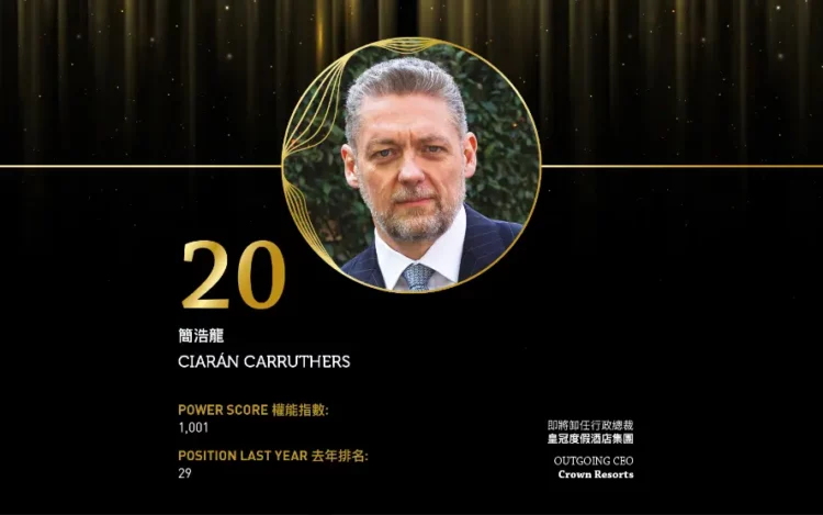 2024亞博匯50強 No.24 – 岡田知裕