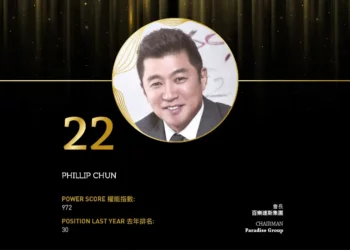 2024亞博匯50強 No.24 – 岡田知裕