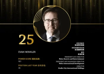 2024亞博匯50強 No.29 – Sue van der Merwe