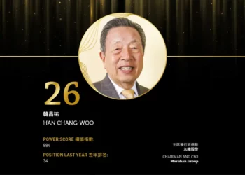 2024亞博匯50強 No.29 – Sue van der Merwe