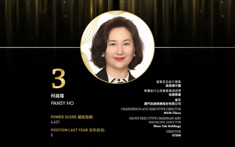 2024亞博匯50強 No.10 – Enrique Razon Jr